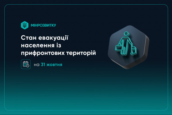 На Дніпропетровщині за останні пів року евакуйовано понад 35 000 людей0
